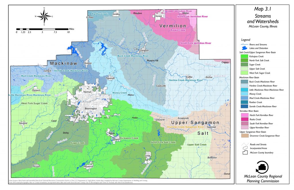 Map of watersheds in McLean County