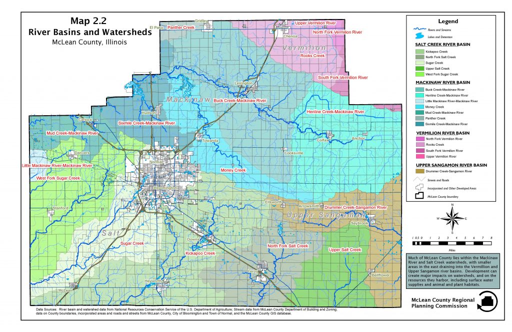 McLean County Watersheds